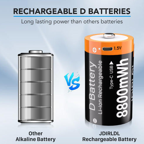 RRUHHK (8800mWh) 2 1 2 Packs Rechargeable D Batteries, New Upgrade High Capacity Lithium D Cell Battery Replacement