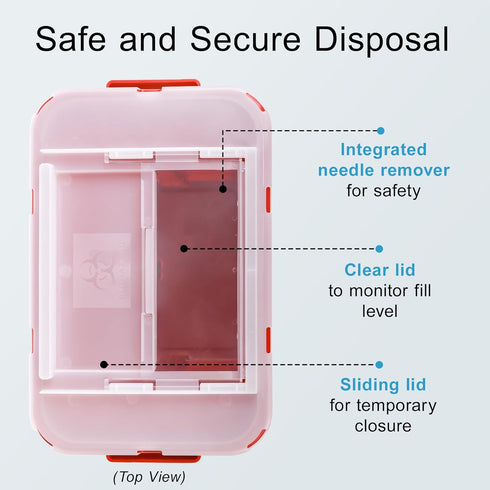 Large Sharps Container: Portable Needle Disposal Bin for Home and Labs, 2 Gallon (Pack of 1)