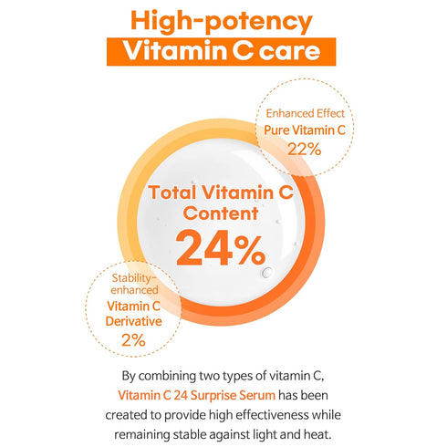 TIAM Vitamin C24 Surprise Serum