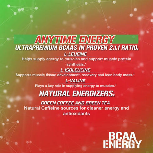 EVL BCAAs Amino Acids Powder, BCAA Energy Pre Workout Powder for Muscle Recovery, Cherry Limeade Flavor