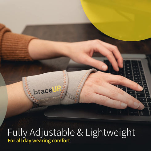 BraceUP Adjustable 2 Wrist Wraps for Men and Women, Workouts Wrist Band, Carpal Tunnel Compression Wrist Brace,