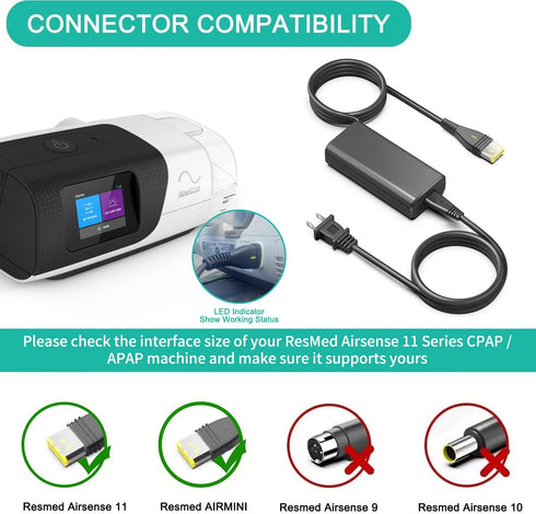 HKY Replacement Resmed AirSense 11 Power Supply, 24V 65W AC Adapter for All Resmed AirSense 11 CPAP Machines