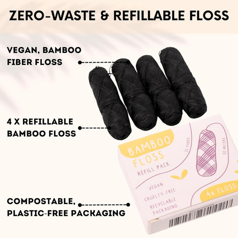 ECO ROOTS Organic Bamboo Floss Refill x4 Rolls, Eco Friendly Dental Charcoal Floss, Reusable Flosser, Vegan Bamboo