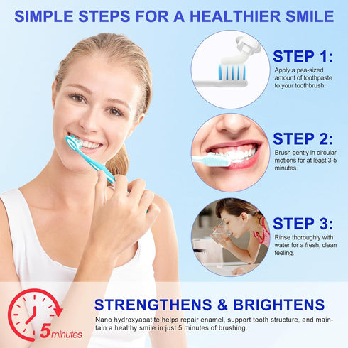 ISUNRISE 2Pcs 4.23 OZ Hydroxyapatite Toothpastes for Enamel Protection and Tooth Strengthening, with Gentle Mint
