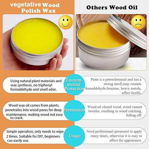 Furniture Salve for Leather - Original Leathers Recoloring Balm with Boar Bristle Brush Kit, 4oz