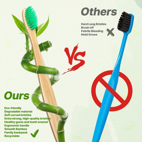 10 Color Soft Bristles Natural Bamboo Toothbrushes Set - Premium BPA Free, Eco-Friendly, Vegan, Biodegradable