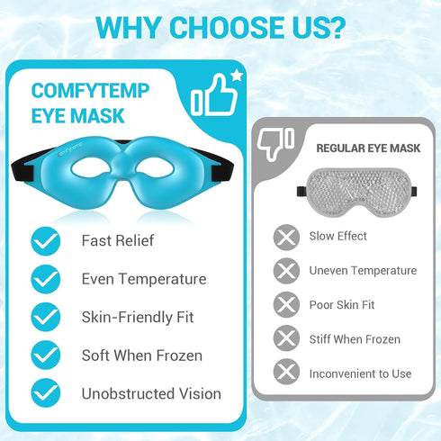 Comfytemp Cold Gel Eye Mask, Reusable Cold Compress Sleeping Mask for Puffy Eyes, Dry Eyes, Dark Circles, Migraines
