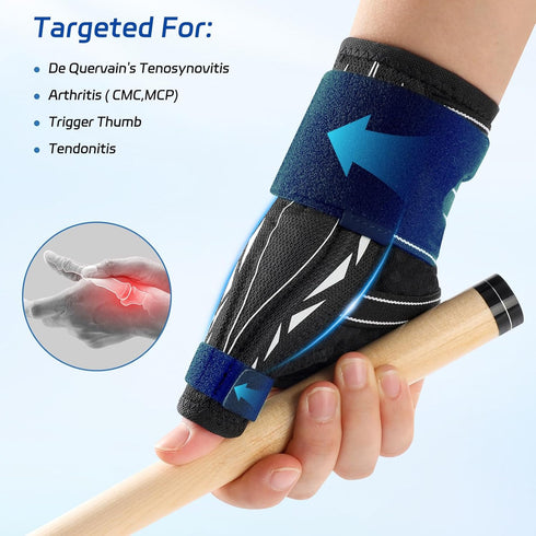 Thumb,CMC,De NEENCA Thumb Wrist Brace Support For Women&Men,Thumb Spica Splint For Night Support,Pain Relief
