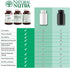 Natural Nutra L Lysine HCl, 500 mg, 100 Capsules - Promotes Bone Health, Skin Health & Collagen