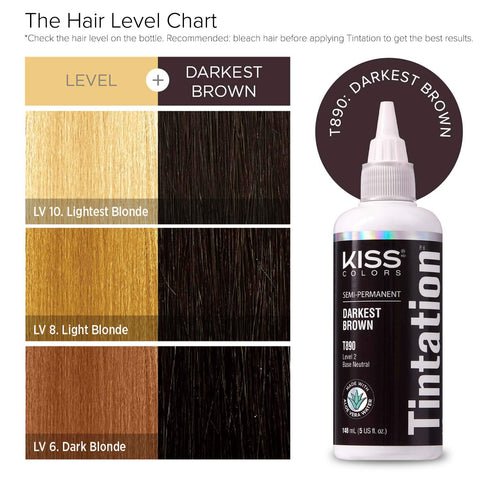 Red by Kiss Tintation Semi-Permanent Hair Color, Long-Lasting Dye with Aloe Vera, Argan Oil (Darkest Brown, 5 Fl Oz)