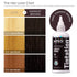 Red by Kiss Tintation Semi-Permanent Hair Color, Long-Lasting Dye with Aloe Vera, Argan Oil (Darkest Brown, 5 Fl Oz)