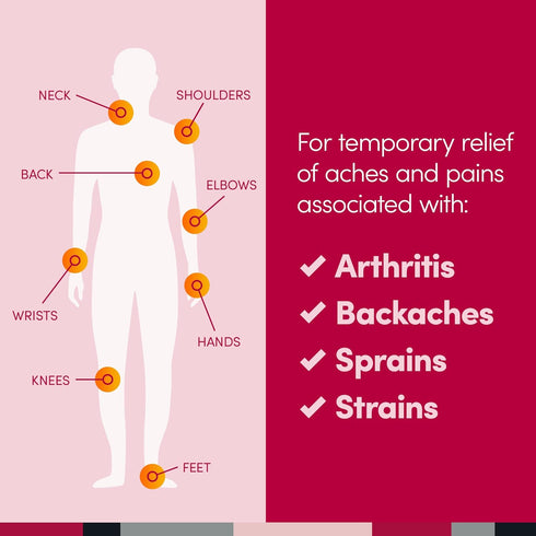 Penetrex Warming Pain Relief Cream with Capsaicin, Arnica, Vitamin B6 & MSM, 2 oz for Hands, Wrists, Feet, Knees