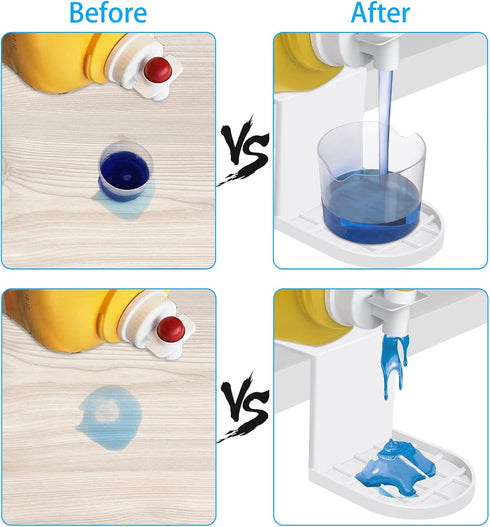 Laundry Detergent Holder 2 Pack, Tidy Soap Tray Dispenser Organizer, Drip Fit Catcher for Liquid Spigot Container