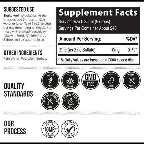 Ionic Liquid Zinc – 8 Month Supply, Adjustable Dosing for Adults – High Absorption, Vegan, Essential Mineral Supplement