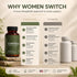 Reset KSM-66 60 EVEKIND Cortisol Supplement for Women | Stress Support for Mood, Energy & Hormone Balance | Calm, Focus