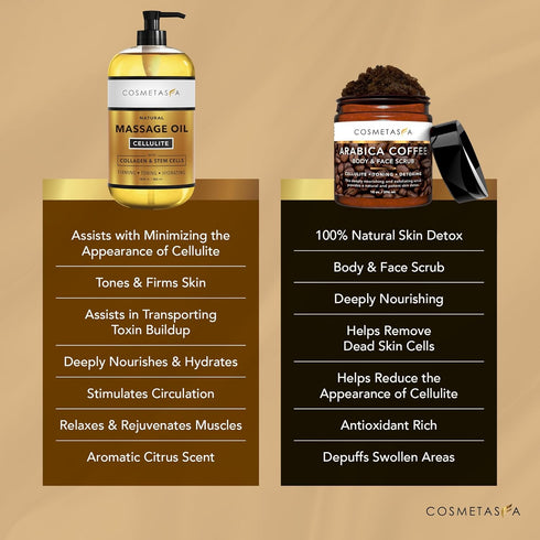 Set Cosmetasa Anti Cellulite Massage Oil Kit - Organic Arabica Coffee Face & Body Scrub, Exfoliating Gloves, Massager