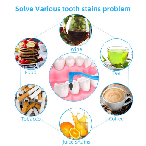 Tooth Stain Remover Tool - Oral Care Cleaning Kit with LED Light, Dental Scraper, Tooth Pick Hygiene Set with Mouth