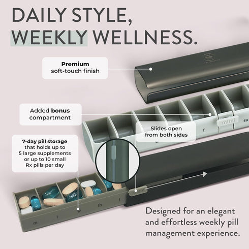 Pretty Pill Box Set, Stylish Daily Pill Organizer for Vitamin Management, Travel Essentials for Women & Men