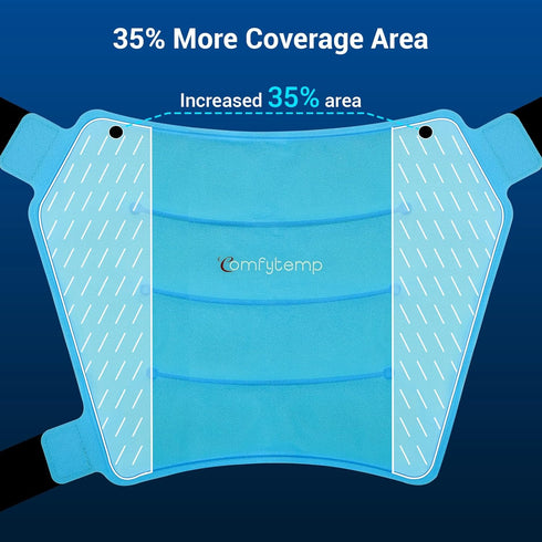 Comfytemp Large Hip Ice Pack Wrap for Pain Relief, Sciatica, Hip Replacement, Reusable Gel Ice Pack for Injuries, FSA