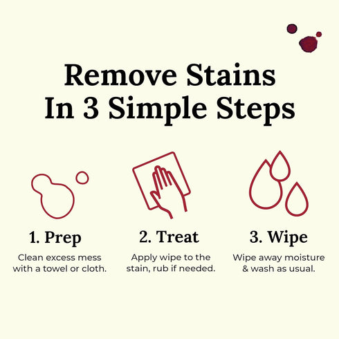 Chateau Spill Red Wine Stain Remover for Clothes, 25 Wipes for Stubborn Stains on Tablecloth, Carpet, Upholstery
