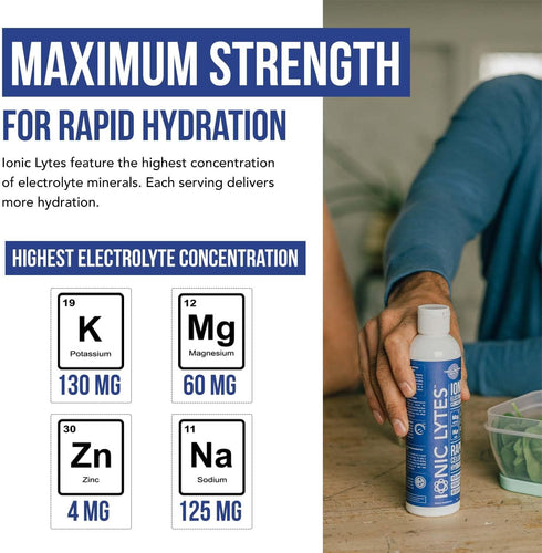 Ionic Lytes Electrolyte Concentrate, 96 Servings, Sugar Free, Keto Electrolyte Drops for Rapid Hydration, 8 oz
