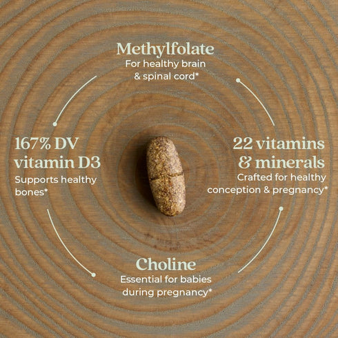 New Chapter Prenatal Vitamins, One Daily Multivitamin with Methylfolate + Choline for Healthy Mom & Baby, 30 Count