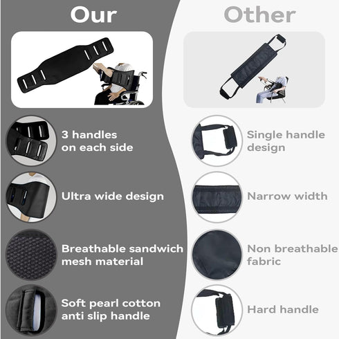 Transfer Sling,Padded Assist Gait Belt for Seniors, Heavy Duty Patient - Lifting Aids Mobility Standing and Lifting Aid