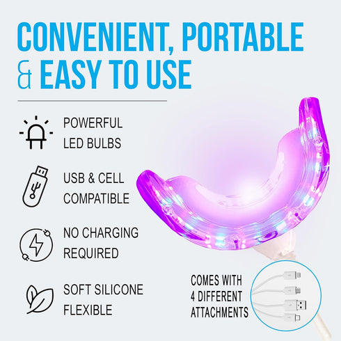 Blue Light Red Light Gum Light - Periodontal Light for Oral Care & Blue Light Teeth Whitening Accelerator