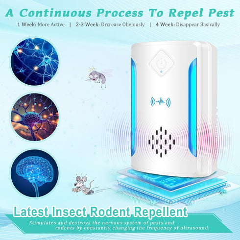 6 Packs Ultrasonic Pest & Insect Repeller, Indoor Ultrasonic Repellent for Mosquitoes, Roaches, Flies, Electronic Pest