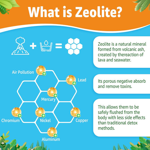 Gummies Immune, 60cts Zeolite for Kids & Adults, Sugar Free Zeolite Detox Supplements w/ Chlorella, Spirulina