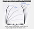 MODFANS Women Reading Glasses 3.0, 4 Pair Stylish Ladies Readers with Comfort Spring Hinge, Pouch Included