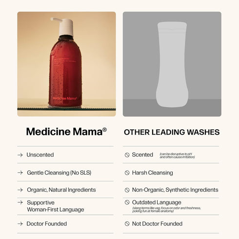 Medicine Mama's Apothecary Vmagic Gentle Feminine Wash - pH Balanced with Chamomile, Collagen, Vitamin E, 8 oz