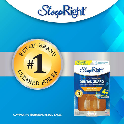 SleepRight Ultra-Comfort Dental Guard Mouth Guard, No Boil, Extra Strong for Teeth Grinding