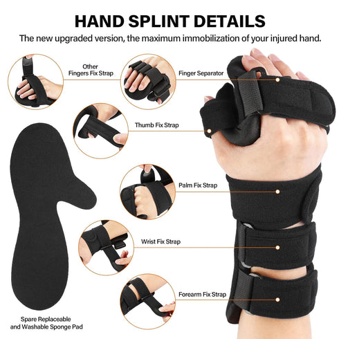 HOOMTREE Immobilizer Stroke Resting Hand Splint Right&Left Resting Hand Splint with Finger Separator Functional Night