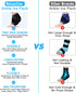 2 Ankle Ice Pack Wrap for Swelling, Reusable Gel Ice Pack for Ankle Injuries, Cold Compress Therapy for Foot Pain