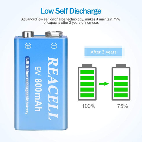 2 Packs Rechargeable 9V Lithium Batteries, 9 Volt Batteries for Smoke Detector, 800mAh 9V USB Charging for Microphones,