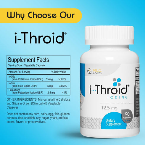 RLC i-Throid 12.5 mg Iodine and Iodide Supplement, 90 Capsules (90 Servings)
