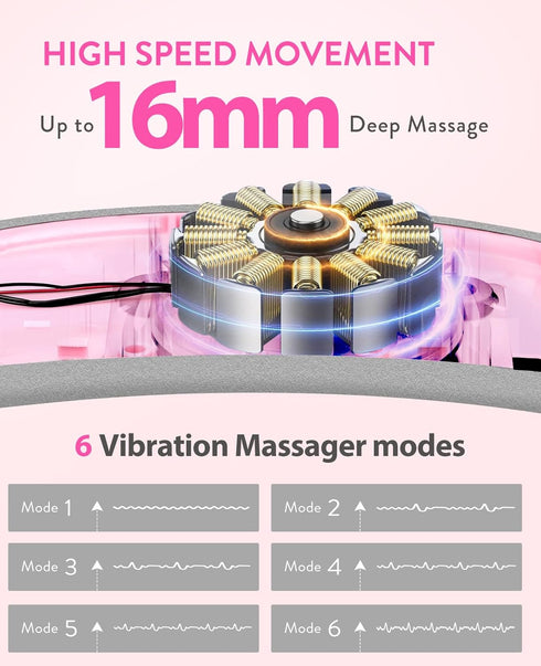 Portable Heating Pad for Period Cramps: FSA HSA Eligible Cordless Menstrual Heating Pad with 6 Heat Levels