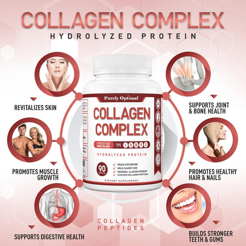 Purely Optimal Premium Multi Collagen Peptides Capsules (Types I, II, III, V, X) - Hair, Skin and Nails, Digestive &