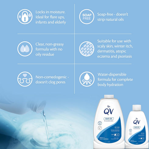 QV Bath Oil, 250ml
