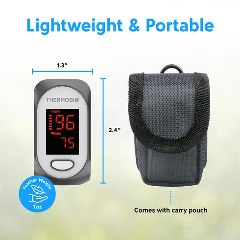 SPA30, SpO2 ThermoBio Fingertip Pulse Oximeter Blood Oxygen Saturation Monitor, Fast Reading Oxygen Meter with Clear