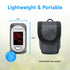 SPA30, SpO2 ThermoBio Fingertip Pulse Oximeter Blood Oxygen Saturation Monitor, Fast Reading Oxygen Meter with Clear