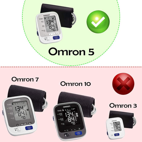 Khanka Carrying Case Replacement for Omron BP742N 5 Series Blood Pressure Monitor, Fits Standard and Large Cuff