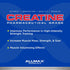 ALLMAX Nutrition Creatine Monohydrate, Micronized Powder for Strength and Muscle Recovery, 400g