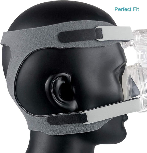 Upgraded CPAP Mask Straps Full Face Headgear Replacement for Resmed Mirage Series & Philips Respironics - (2-Pack //