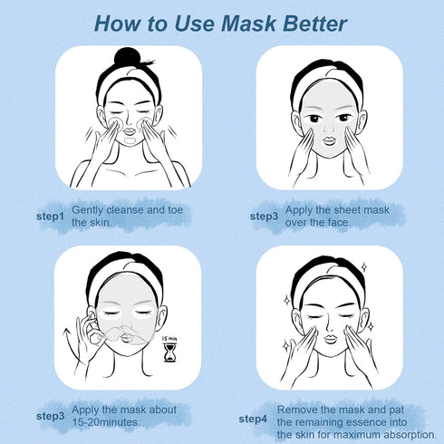 MOND'SUB Fruit Facial Mask | Probiotics Balancing Repairing Mask 7 Sheets for All Sensitive Skin Types