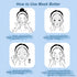 MOND'SUB Fruit Facial Mask | Probiotics Balancing Repairing Mask 7 Sheets for All Sensitive Skin Types