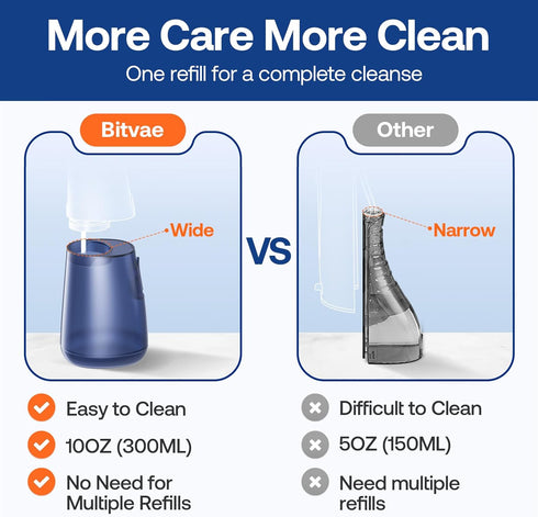 Bitvae C6 Portable Cordless Water Flosser for Teeth Cleaning, 6 Jet Tips, USB Rechargeable, IPX7 Waterproof, Midnight