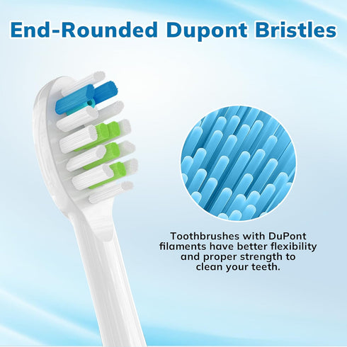 6 Pack Replacement Brush Heads for Waterpik Sonic Fusion Flossing Toothbrush, Compatible with SF01/SF02/SF03/SF04