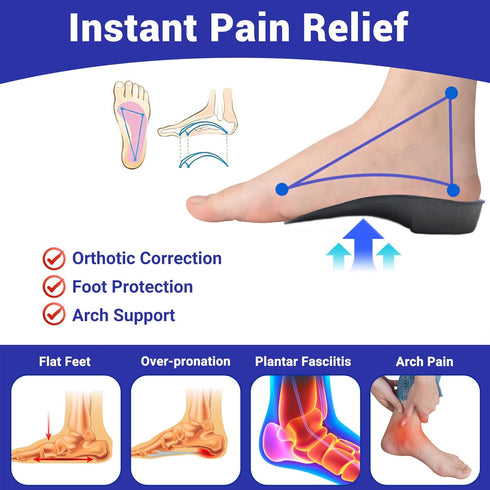 Plantar Fasciitis Insoles, 3/4 Length Arch Support Insoles for Women and Men, Orthotic Shoe Inserts